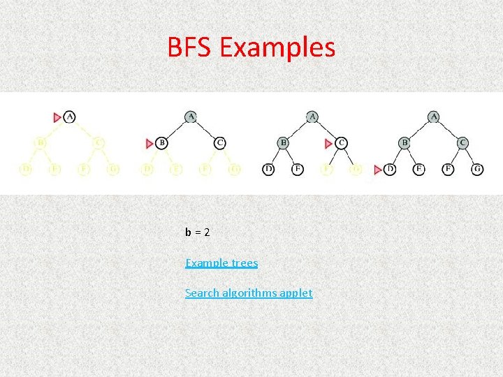 BFS Examples b=2 Example trees Search algorithms applet 