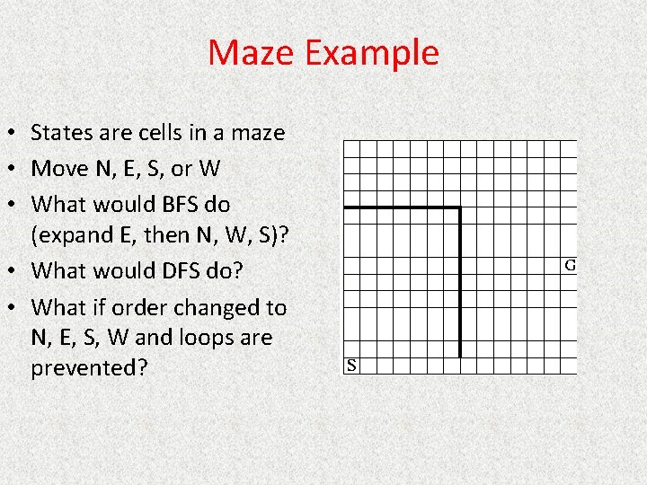 Maze Example • States are cells in a maze • Move N, E, S,