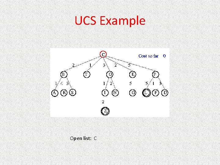 UCS Example Open list: C 