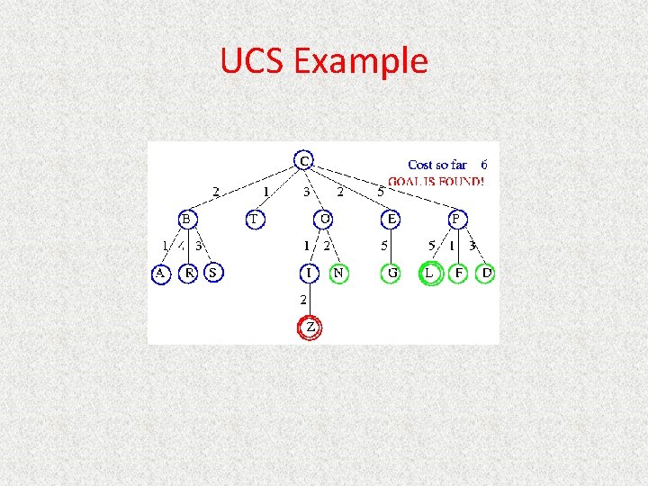 UCS Example 