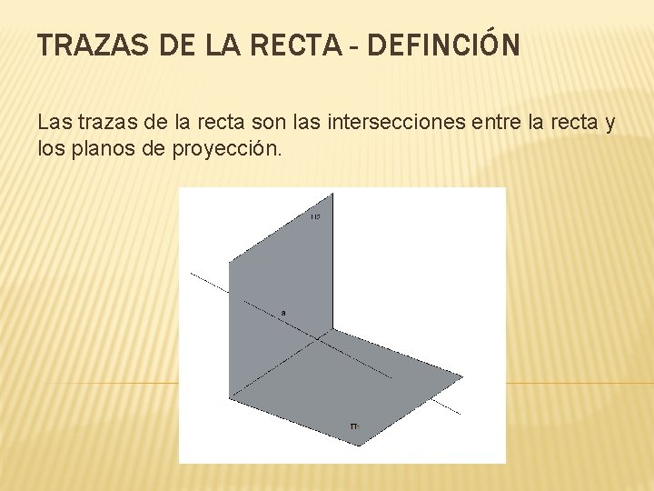 TRAZAS DE LA RECTA - DEFINCIÓN Las trazas de la recta son las intersecciones