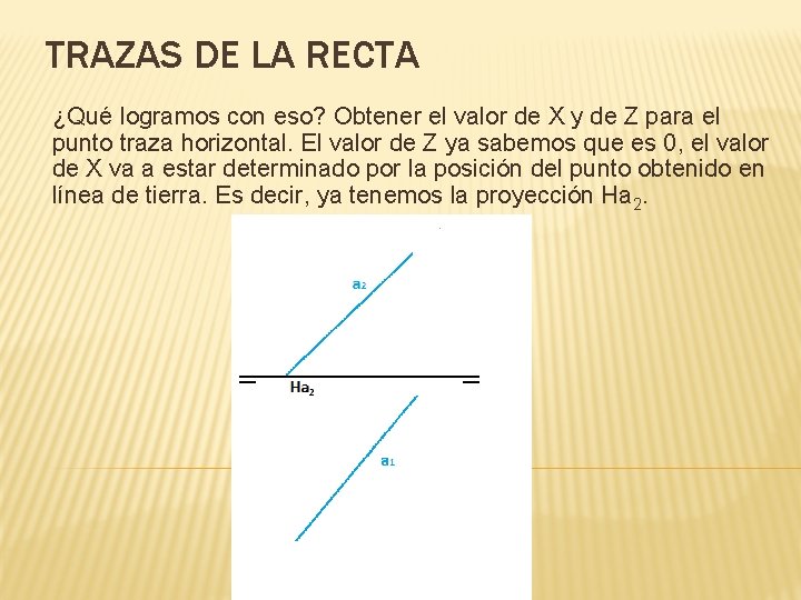 TRAZAS DE LA RECTA ¿Qué logramos con eso? Obtener el valor de X y