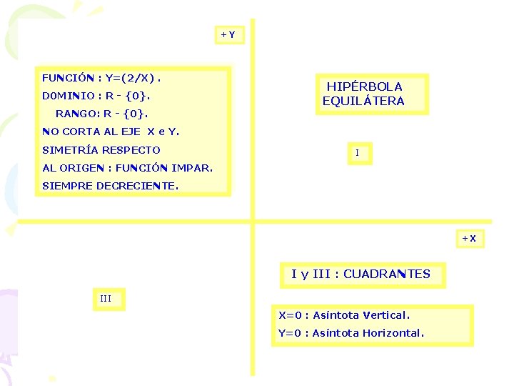 +Y FUNCIÓN : Y=(2/X). D 0 MINIO : R - {0}. HIPÉRBOLA EQUILÁTERA RANGO: