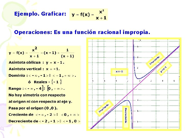 Ejemplo. Graficar: . Operaciones: Es una función racional impropia. e ci e nt e