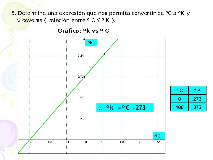 5. Determine una expresión que nos permita convertir de ºC a ºK y viceversa