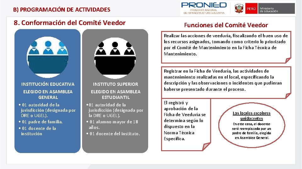 B) PROGRAMACIÓN DE ACTIVIDADES 8. Conformación del Comité Veedor Funciones del Comité Veedor Realizar