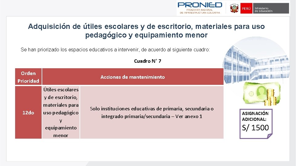 Adquisición de útiles escolares y de escritorio, materiales para uso pedagógico y equipamiento menor