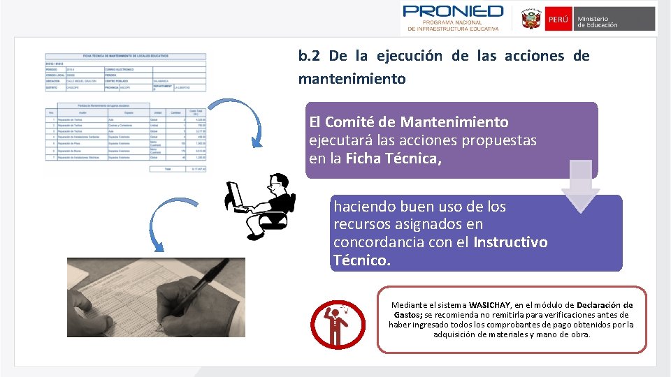 b. 2 De la ejecución de las acciones de mantenimiento El Comité de Mantenimiento