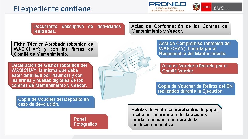 El expediente contiene: Documento descriptivo de actividades realizadas. Ficha Técnica Aprobada (obtenida del WASICHAY)