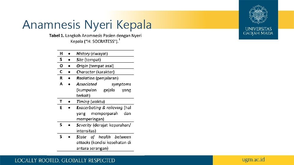 Anamnesis Nyeri Kepala Anamnesis Nyeri Kepala