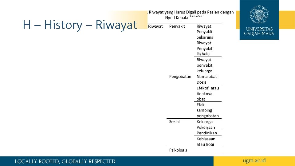 H – History – Riwayat H – History – Riwayat