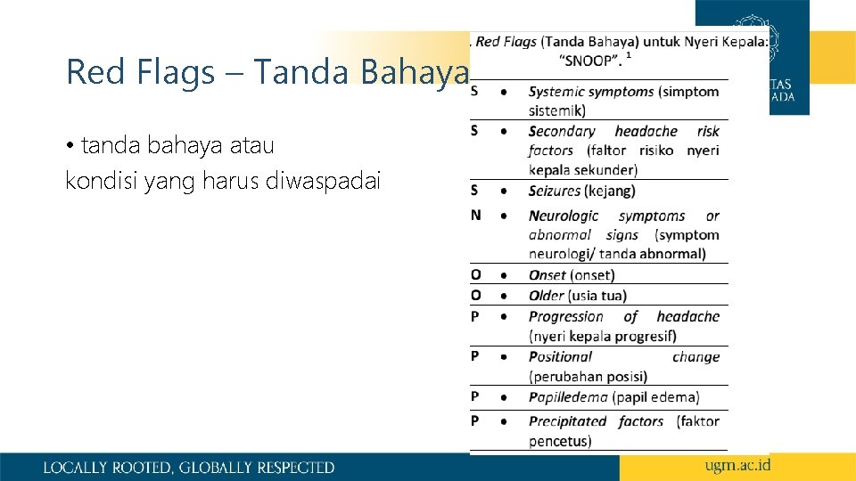 Red Flags – Tanda Bahaya • tanda bahaya atau kondisi yang harus diwaspadai Red Flags – Tanda Bahaya • tanda bahaya atau kondisi yang harus diwaspadai