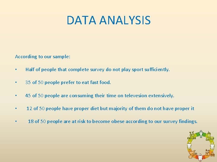 DATA ANALYSIS According to our sample: • Half of people that complete survey do