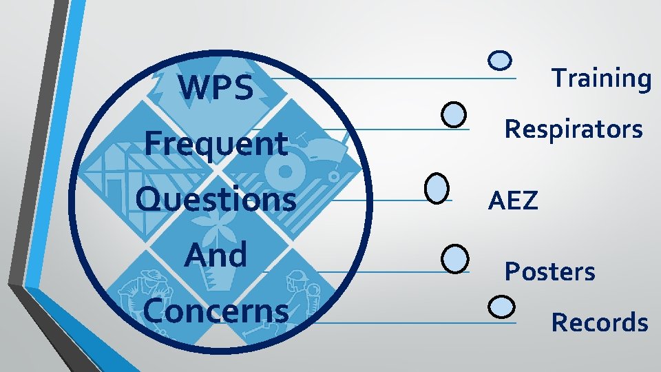 WPS Frequent Questions And Concerns Training Respirators AEZ Posters Records 