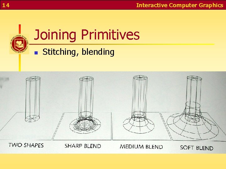 14 Interactive Computer Graphics Joining Primitives n Stitching, blending 