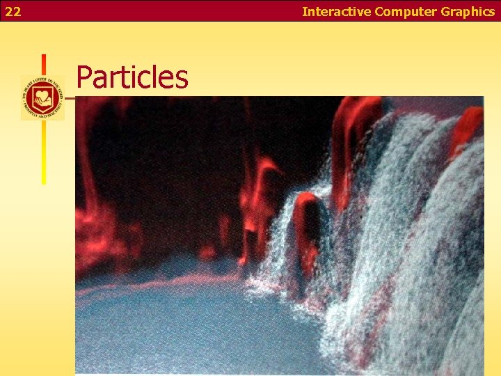 22 Interactive Computer Graphics Particles 