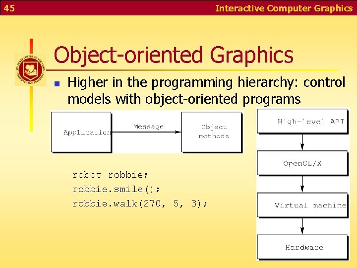 45 Interactive Computer Graphics Object-oriented Graphics n Higher in the programming hierarchy: control models