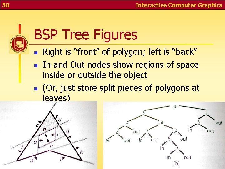 50 Interactive Computer Graphics BSP Tree Figures n n n Right is “front” of
