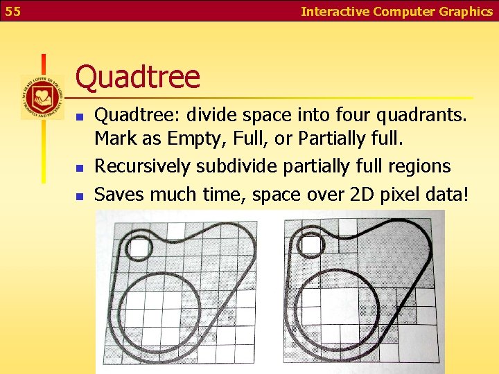 55 Interactive Computer Graphics Quadtree n n n Quadtree: divide space into four quadrants.