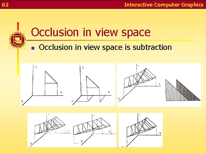 62 Interactive Computer Graphics Occlusion in view space n Occlusion in view space is