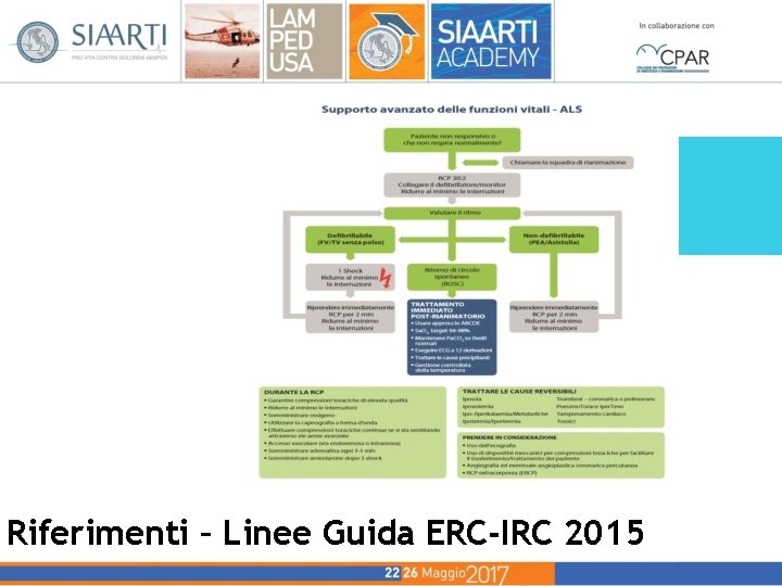 Riferimenti – Linee Guida ERC-IRC 2015 Riferimenti – Linee Guida ERC-IRC 2015