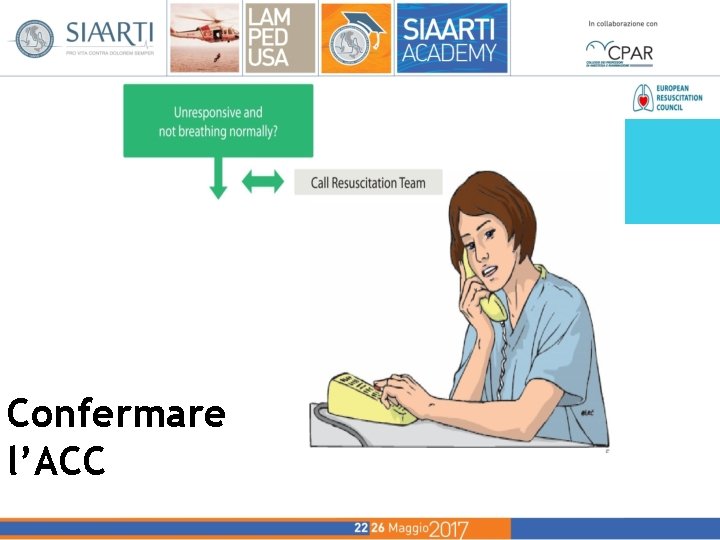 Confermare l’ACC Confermare l’ACC