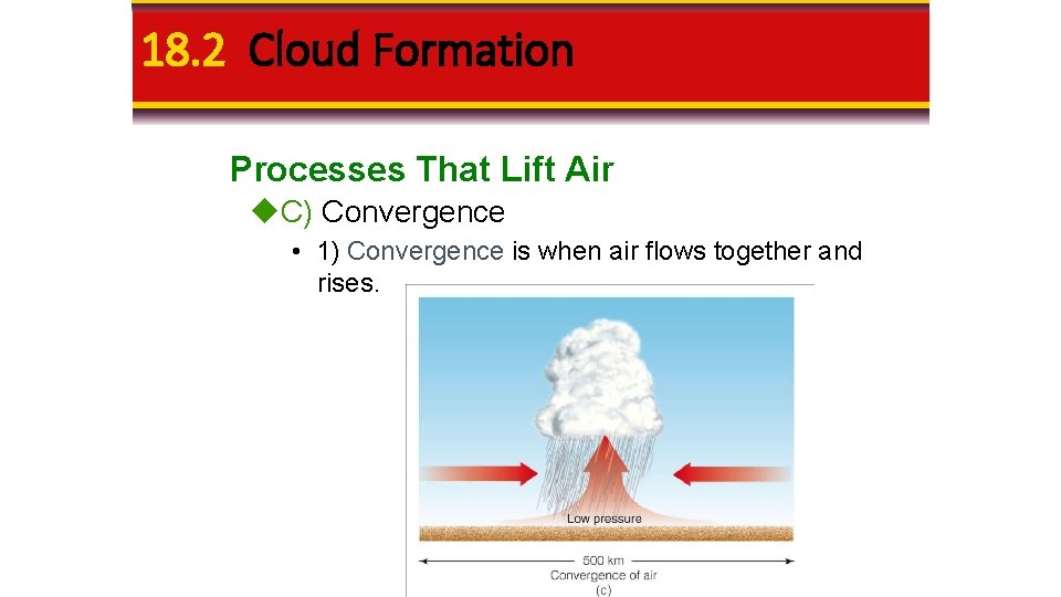 18. 2 Cloud Formation Processes That Lift Air C) Convergence • 1) Convergence is 18. 2 Cloud Formation Processes That Lift Air C) Convergence • 1) Convergence is