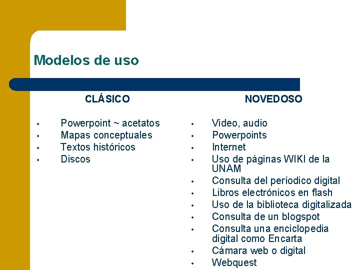Modelos de uso CLÁSICO • • Powerpoint ~ acetatos Mapas conceptuales Textos históricos Discos