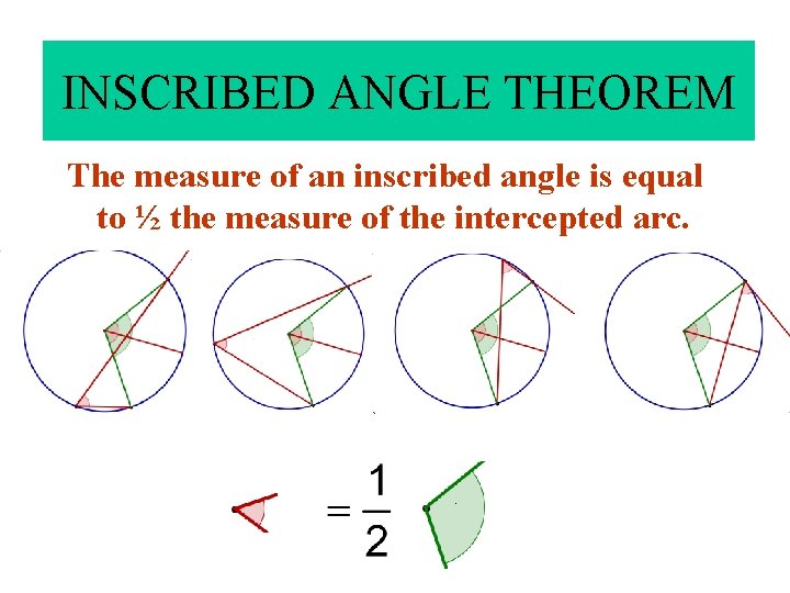 Thrm 9 -7. The measure of an inscribed angle is INSCRIBED ANGLE THEOREM equal Thrm 9 -7. The measure of an inscribed angle is INSCRIBED ANGLE THEOREM equal