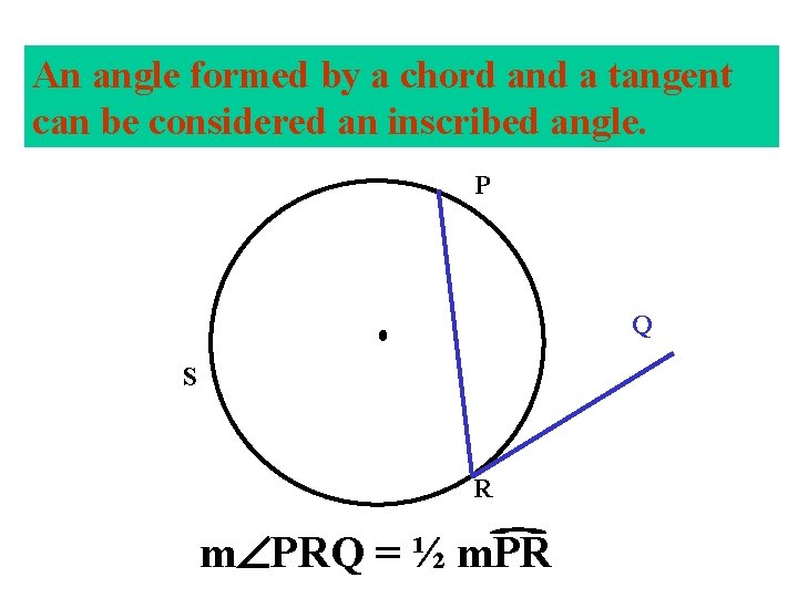 An angle formed by a chord and a tangent can be considered an inscribed An angle formed by a chord and a tangent can be considered an inscribed