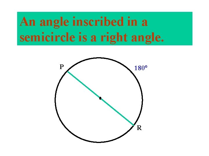 An angle inscribed in a semicircle is a right angle. P 180 R An angle inscribed in a semicircle is a right angle. P 180 R