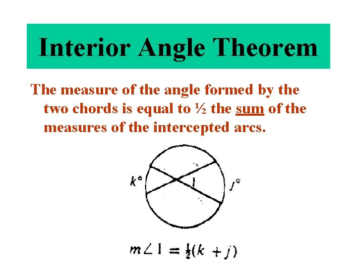 Interior Angle Theorem The measure of the angle formed by the two chords is Interior Angle Theorem The measure of the angle formed by the two chords is