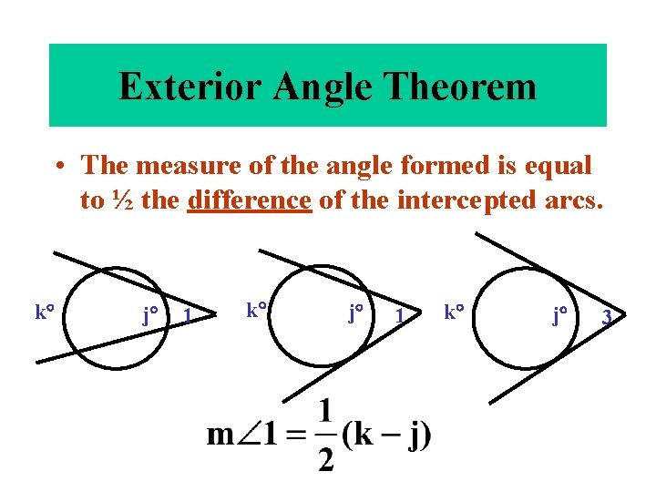 Exterior Angle Theorem • The measure of the angle formed is equal to ½ Exterior Angle Theorem • The measure of the angle formed is equal to ½
