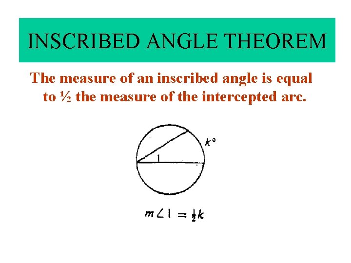 Thrm 9 -7. The measure of an inscribed angle is INSCRIBED ANGLE THEOREM equal Thrm 9 -7. The measure of an inscribed angle is INSCRIBED ANGLE THEOREM equal