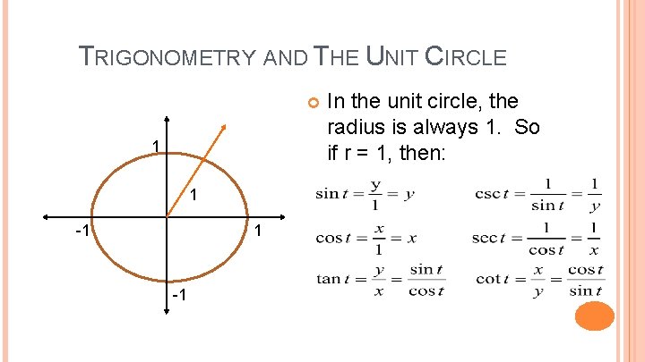 TRIGONOMETRY AND THE UNIT CIRCLE 1 1 -1 In the unit circle, the radius