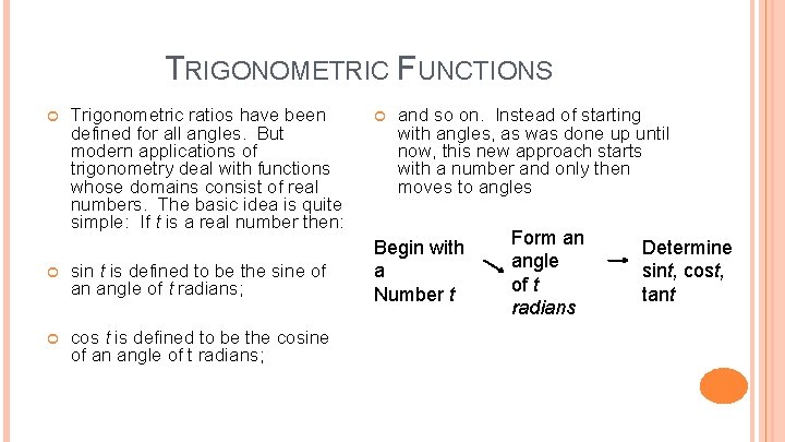 TRIGONOMETRIC FUNCTIONS Trigonometric ratios have been defined for all angles. But modern applications of