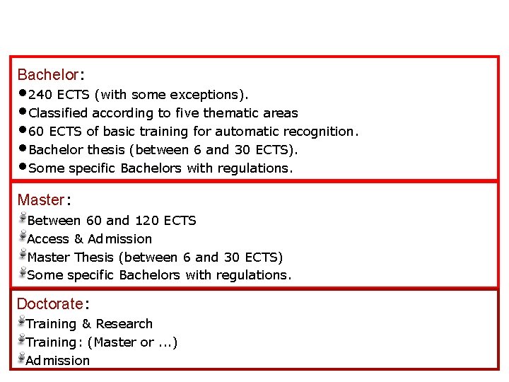 Bachelor: • 240 ECTS (with some exceptions). • Classified according to five thematic areas