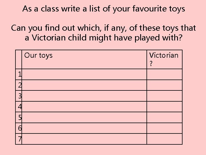 As a class write a list of your favourite toys Can you find out