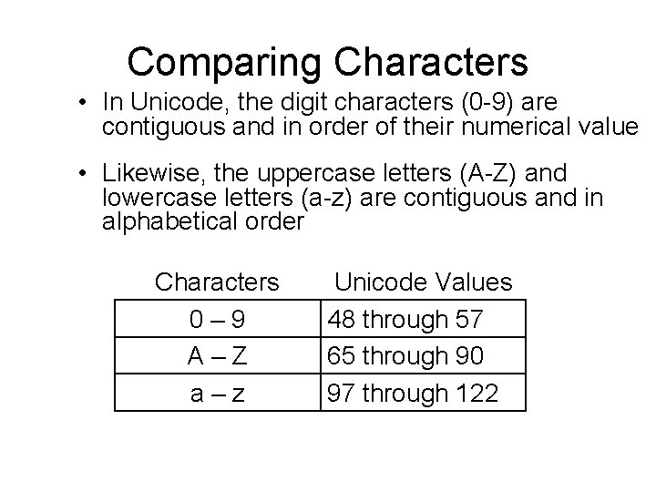 Comparing Characters • In Unicode, the digit characters (0 -9) are contiguous and in