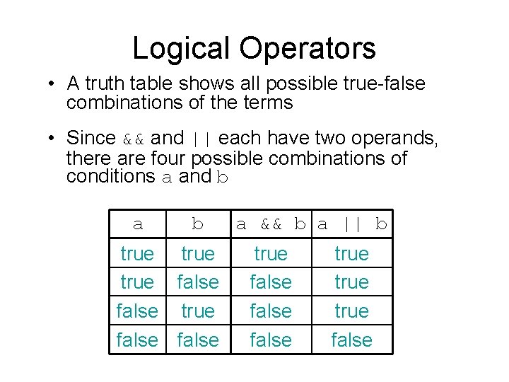 Logical Operators • A truth table shows all possible true-false combinations of the terms