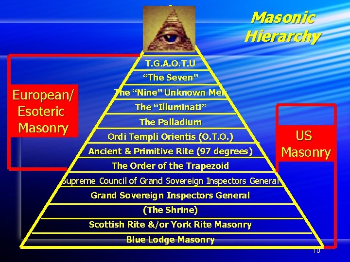 Masonic Hierarchy T. G. A. O. T. U “The Seven” European/ Esoteric Masonry The