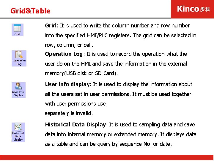 Grid&Table Grid: It is used to write the column number and row number into