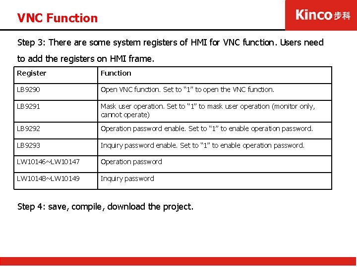 VNC Function Step 3: There are some system registers of HMI for VNC function.