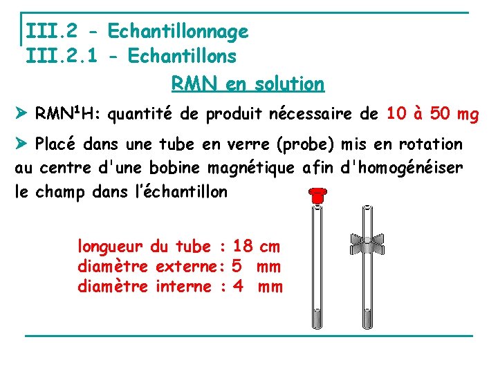 III. 2 - Echantillonnage III. 2. 1 - Echantillons RMN en solution RMN 1