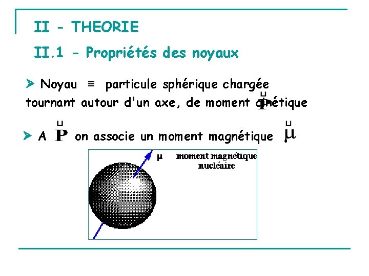 II - THEORIE II. 1 - Propriétés des noyaux Noyau ≡ particule sphérique chargée