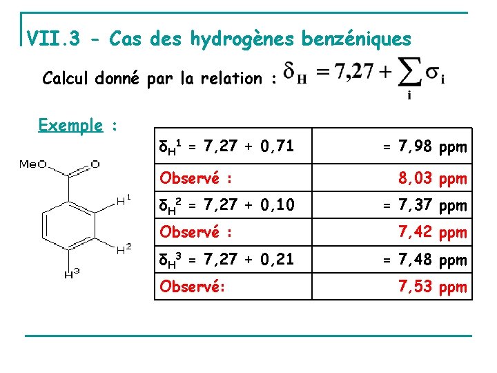 VII. 3 - Cas des hydrogènes benzéniques Calcul donné par la relation : Exemple