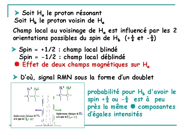  Soit Ha le proton résonant Soit Hb le proton voisin de Ha Champ
