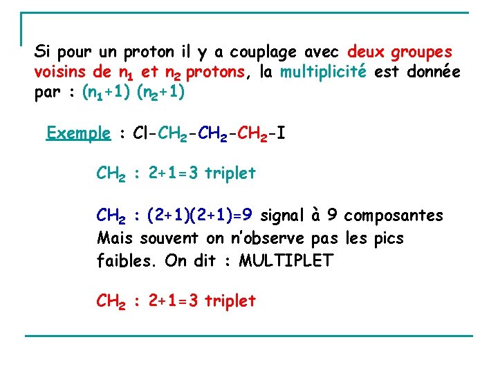 Si pour un proton il y a couplage avec deux groupes voisins de n