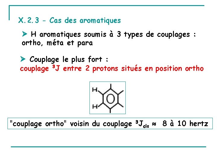 X. 2. 3 - Cas des aromatiques H aromatiques soumis à 3 types de