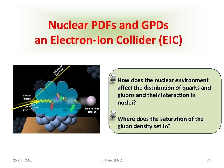 Nuclear PDFs and GPDs an Electron-Ion Collider (EIC) ing Incom Beam n tro Elec